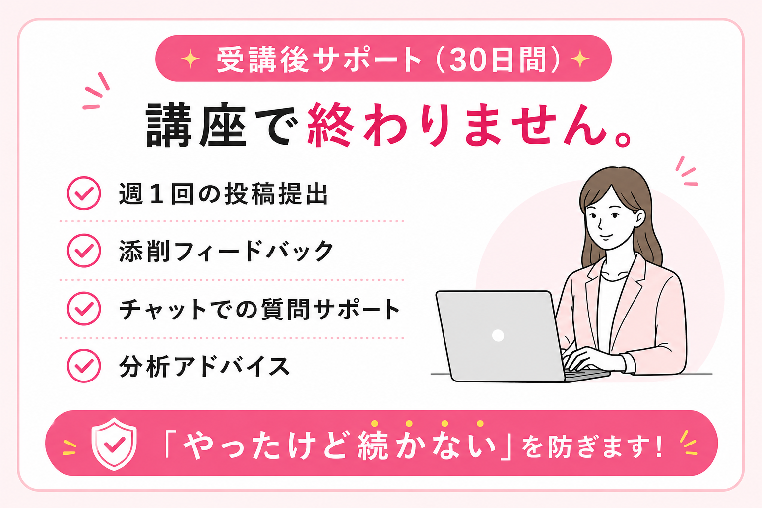 講座後も30日間のサポートで投稿提出、添削、質問、分析アドバイスを実施